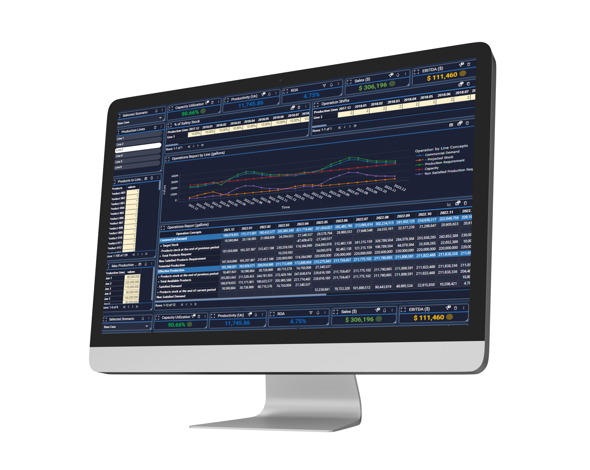 improve-operations-planning